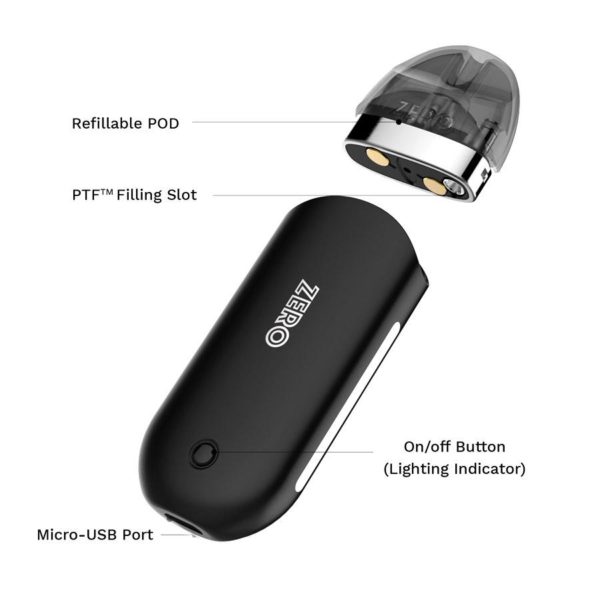 Vaporesso Renova Zero電子菸 / 電子煙 入門套裝(650mAh)：圖片 6