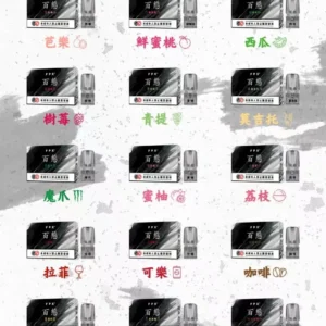RELX悅刻一代通用煙彈-FPX百態 【台灣現貨、買五送一】僅售316元一盒